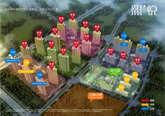 熙悅新領(lǐng)14號(hào)樓銷(xiāo)許，均價(jià)為30194元/㎡