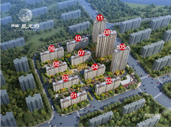 昱龍府領(lǐng)取1號(hào)樓銷(xiāo)許，均價(jià)約17548元/㎡