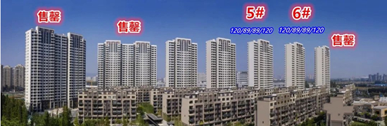 風(fēng)華府領(lǐng)取5、6號(hào)樓銷許，均價(jià)26650-26750元/㎡