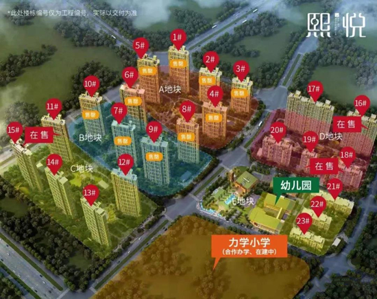 熙悅新領(lǐng)21、22號(hào)樓銷(xiāo)許，均價(jià)約為32826元/㎡