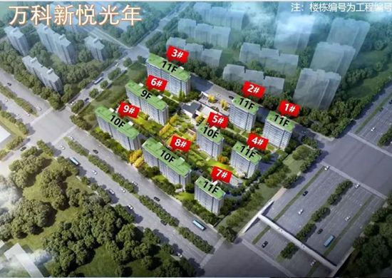 萬(wàn)科首開(kāi)新悅光年領(lǐng)取1-3、6、9號(hào)樓銷(xiāo)許，均價(jià)32709元/㎡