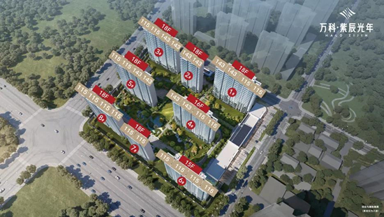 萬科紫辰光年領(lǐng)取1、4、8號(hào)樓銷許，均價(jià)30457元/㎡