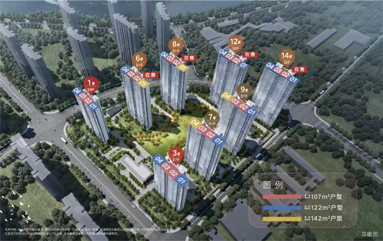 中海南山印新領(lǐng)7、9號樓銷許，均價29090元/㎡