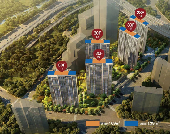 萬科朗拾二期加推1、3號樓，共202套房源