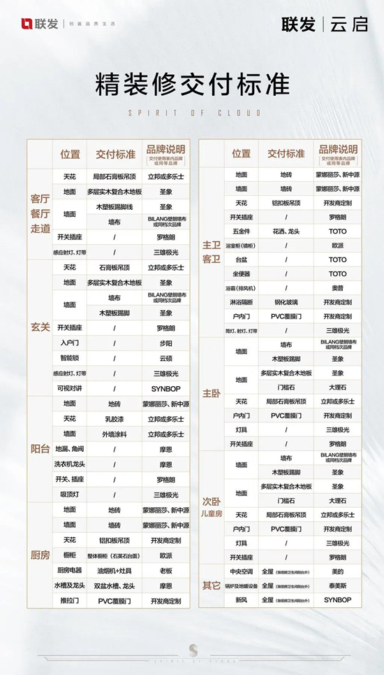 山語春風(fēng)和聯(lián)發(fā)云啟，哪個(gè)更值得買?