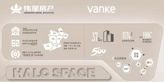 偉星萬科四季光年怎么樣?偉星萬科四季光年優(yōu)缺點