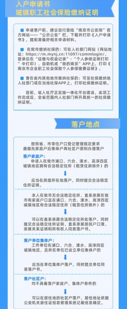 2021年南京最新購房政策、貸款、落戶政策解讀