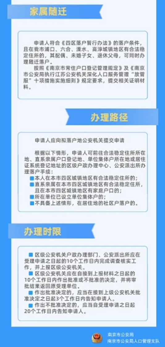 2021年南京最新購房政策、貸款、落戶政策解讀