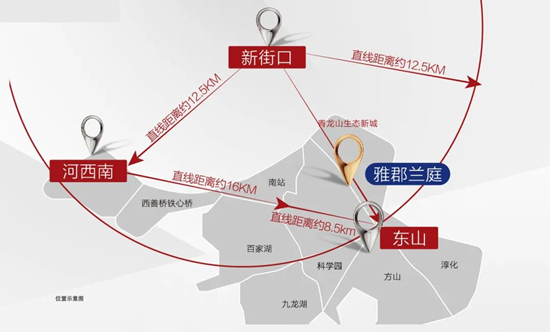 雅居樂雅郡蘭庭適合投資嗎?