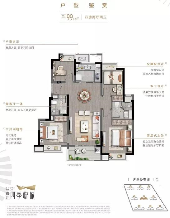 祿口珠江四季悅城能買(mǎi)嗎?