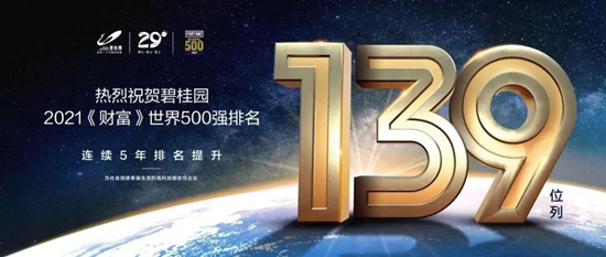 碧桂園星語海開發(fā)商