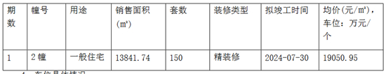 大華錦繡前程房價走勢