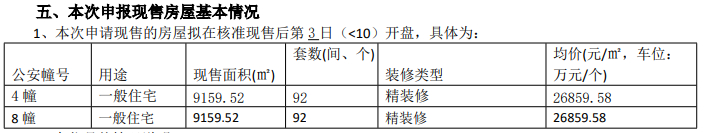 玖峰蘭庭領(lǐng)取4、8號(hào)樓銷(xiāo)許