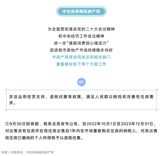 南京購(gòu)房政策再松綁