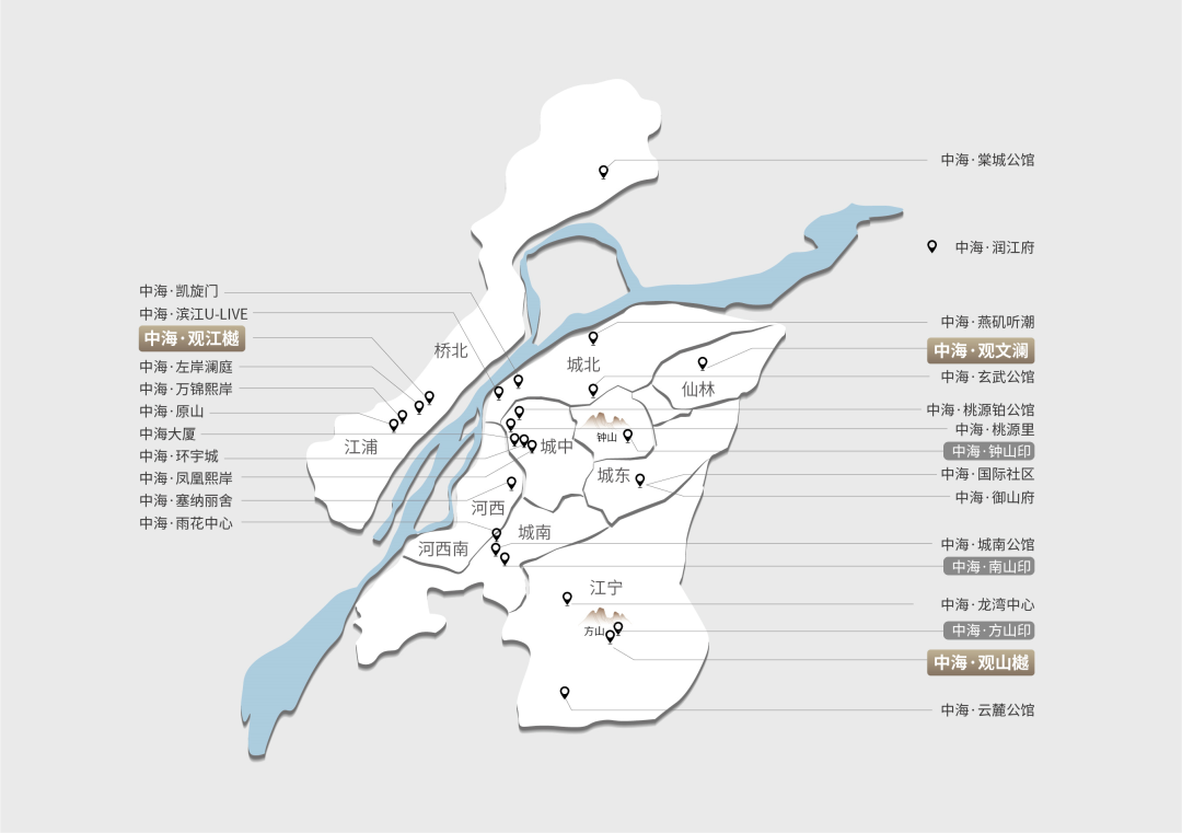 中海地產項目圖