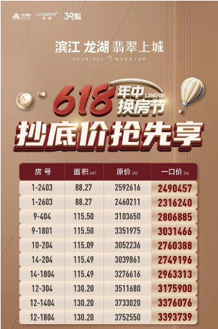 濱江龍湖翡翠上城房?jī)r(jià)