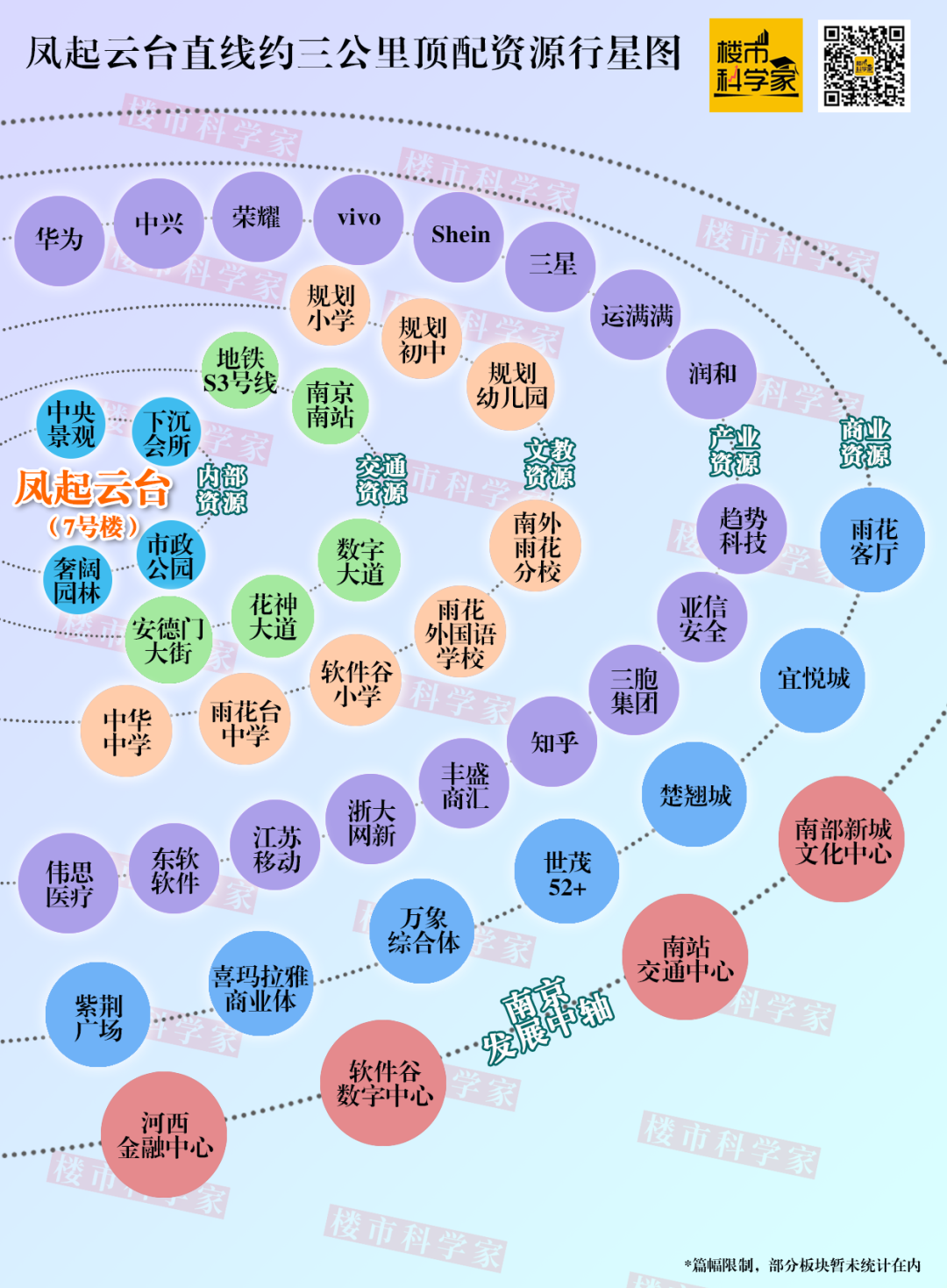 鳳起云臺(tái)區(qū)位圖