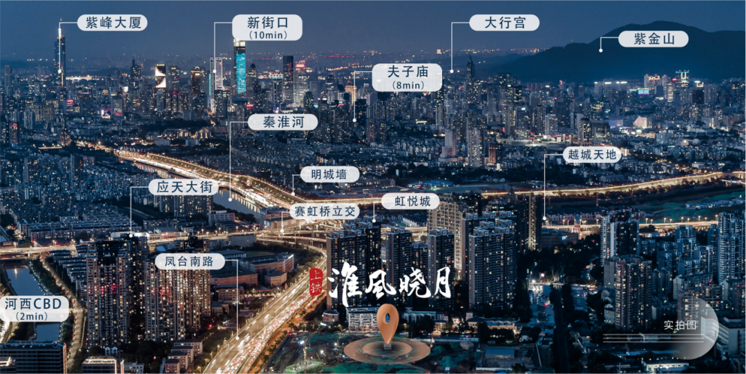 上鐵淮風(fēng)曉月周邊配套