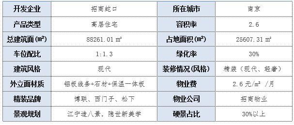 百家臻園簡(jiǎn)介