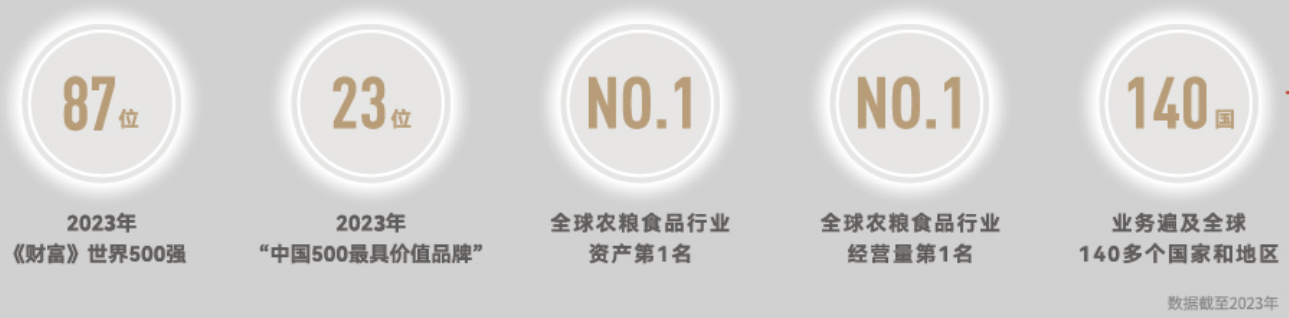 悅著九章開發(fā)商