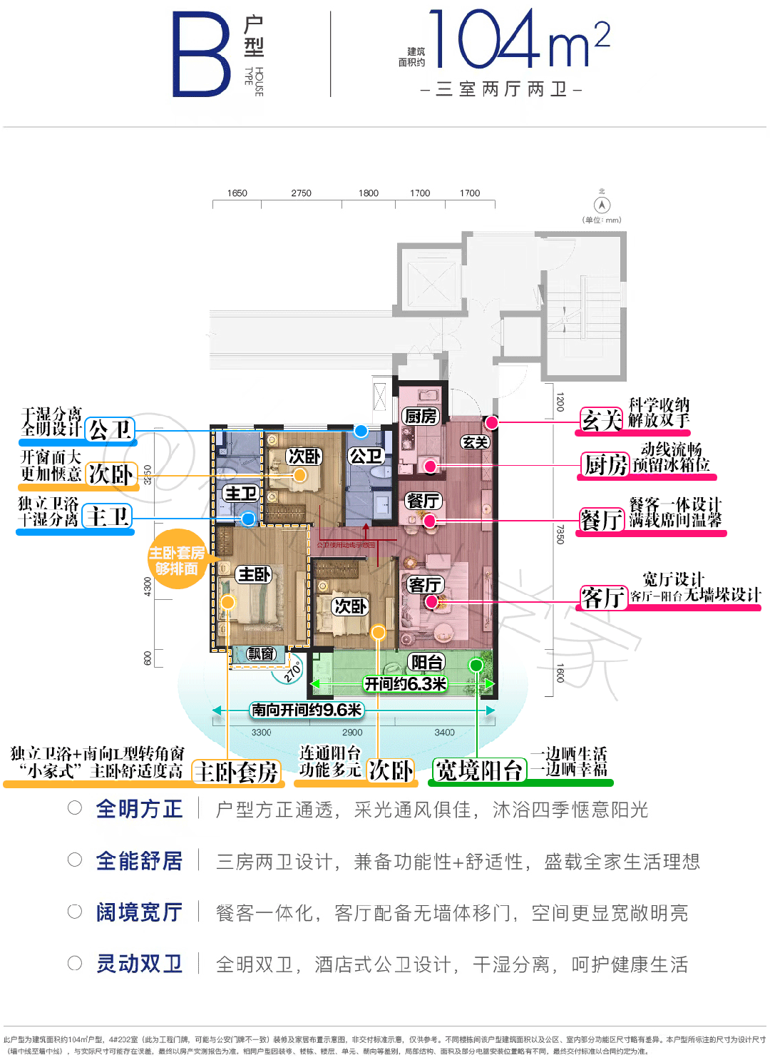 萬(wàn)科都薈啟境戶型圖